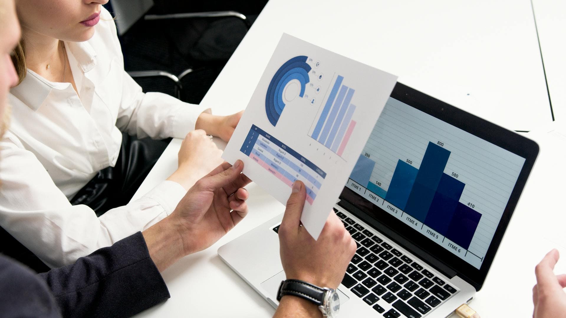 E-commerce consulting session